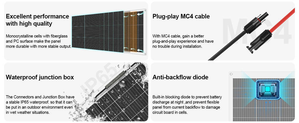 Solar Panel 125W 250W Flexible Panel Solar Monocrystalline Cell Power Station 12V Battery Charge For Camping Boat RV