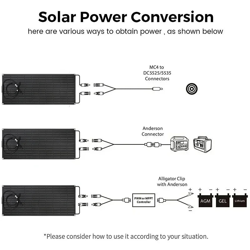 300W 600W Flexible Solar Panel 12V 24V Solar Charge Battery Kit with 30A/60A Contro0ller for Camping RV Home Solar Power Bank
