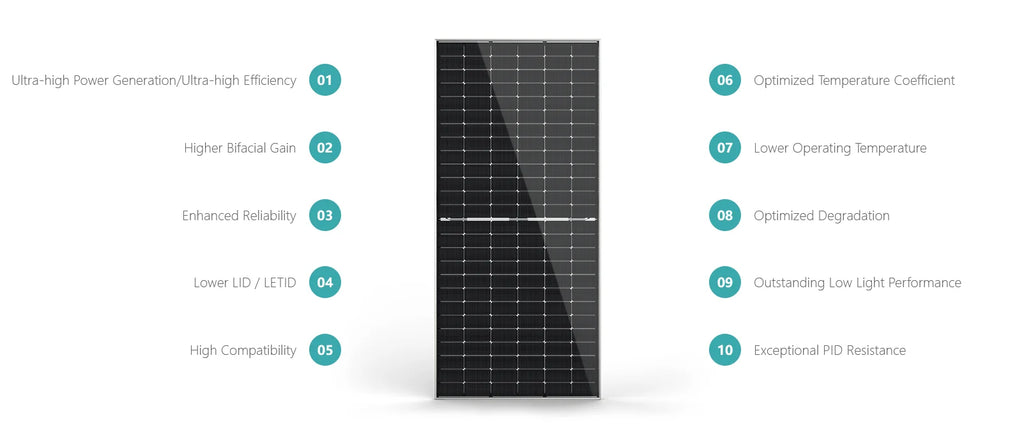JINKO JKM625-650N-78HL4-BDV 625W 630W 650W N-Type Bifacial Solar Panel TUV IEC 12-Year Warranty Ready Stock