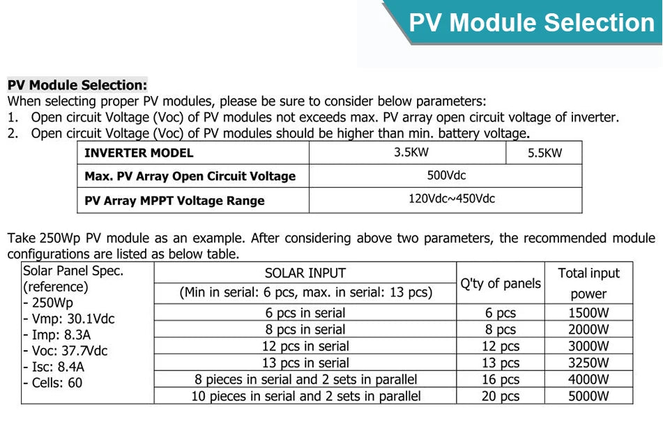 Solar Invert 3.5KW AC 220V DC 24VDC MPPT 110A 500VDC PV Input Pure Sine Wave Hybrid Invert 3500W with WIFI