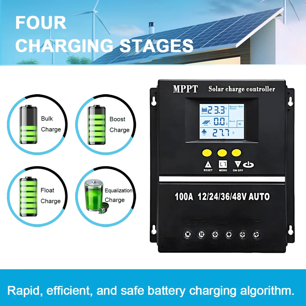 Y&H 60A 80A 100A MPPT Solar Charge Controller 12V 24V 36V 48V Solar Panel Lead Acid Lithium Battery Regulator Dual USB