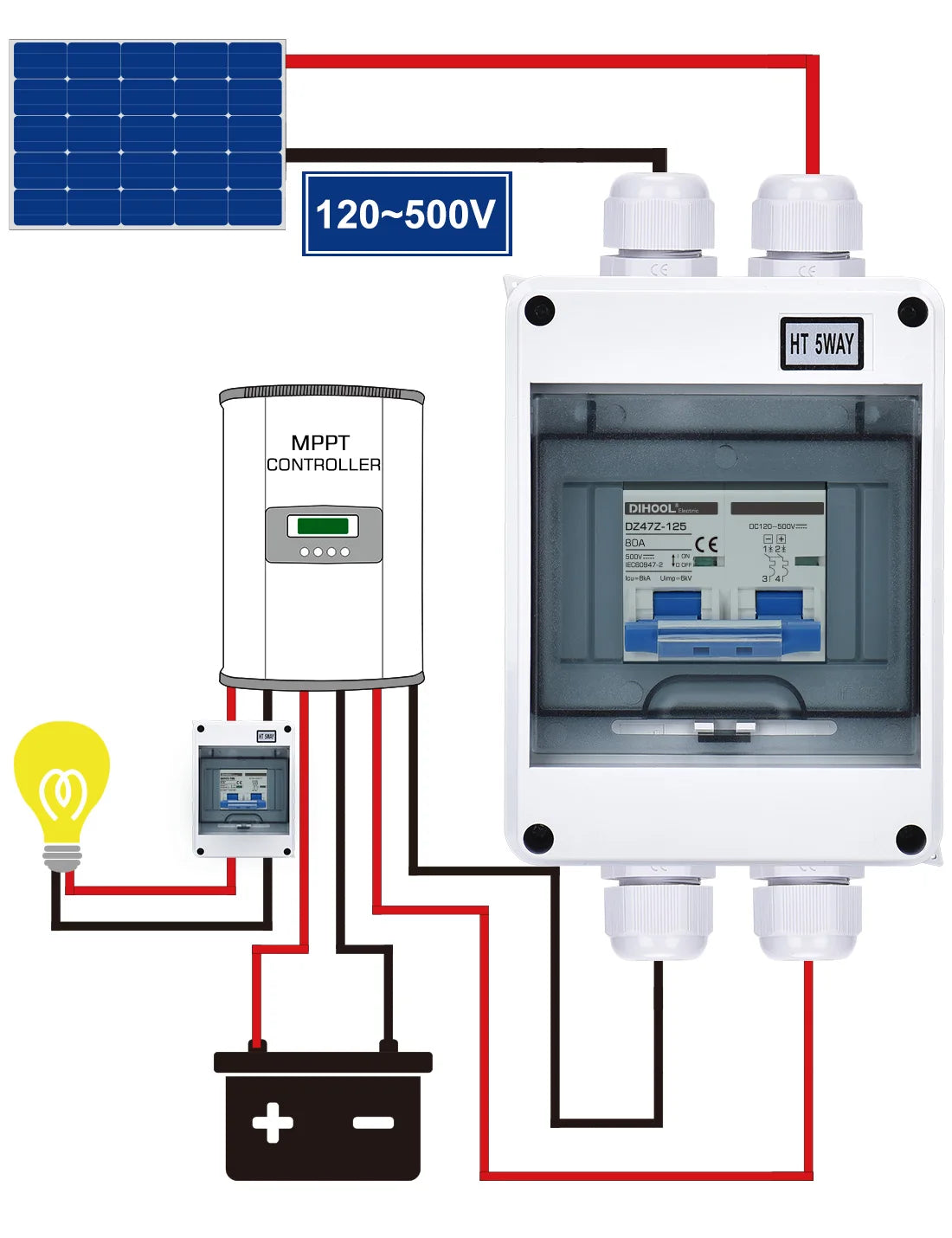 PV DC 12V 24V 500V Circuit Breaker Solar Battery Inverters 2P MCB 16A 40A 63A 100A 125A With IP65 Waterproof Box Case Enclosure PRIME RJ SOLAR PH