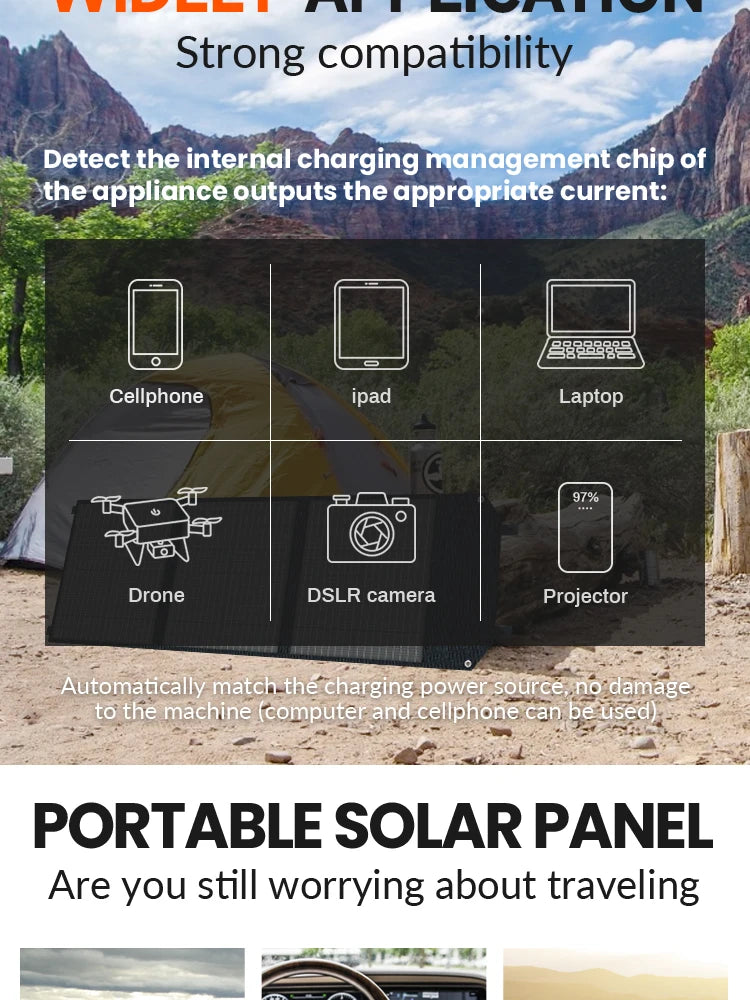 CTOLITY 200W Flexible Solar Panel System 36V Camping Monocrystalline Silicon Folding Pack Photovoltaic Cell CE FCC RoHS WEEE