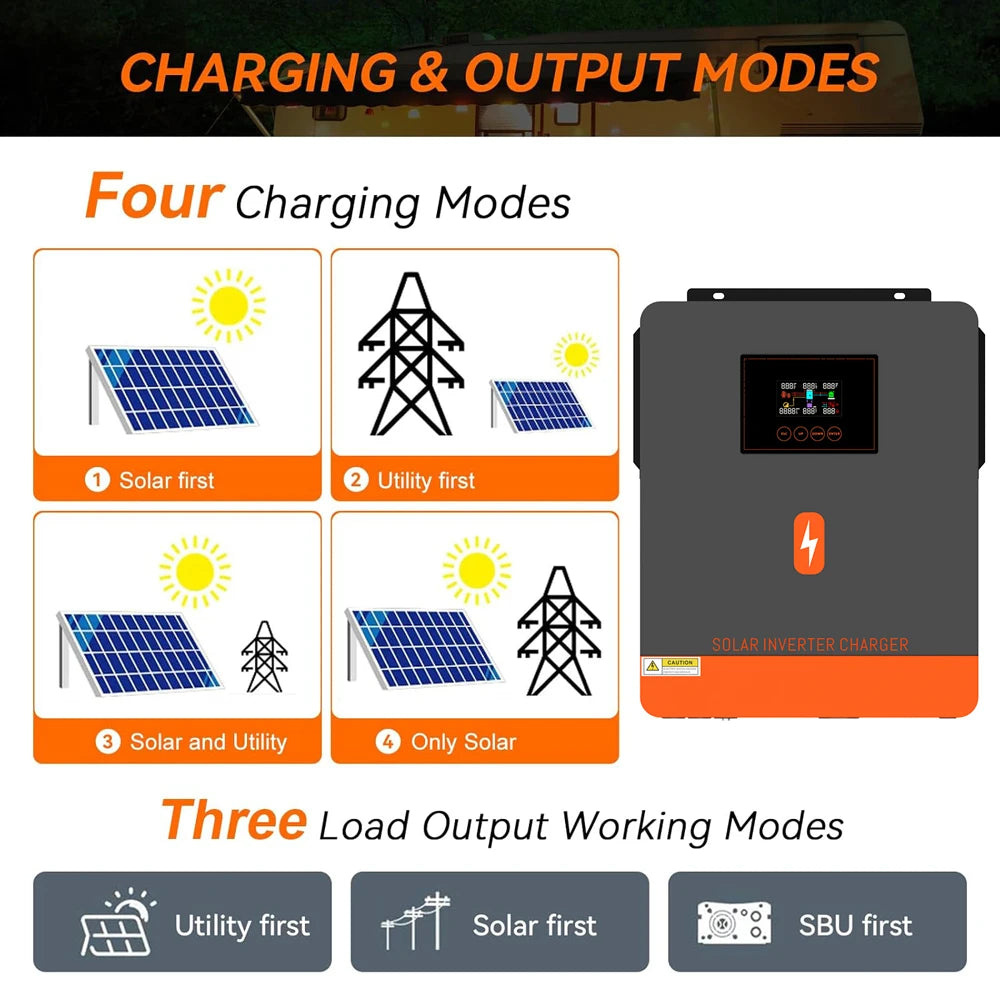 PowMr 4.2KW Hybrid Solar Inverters 24VDC to 220VAC Output PV Range 60~500VDC With MPPT 120A Solar Charge Controller Support WIFI
