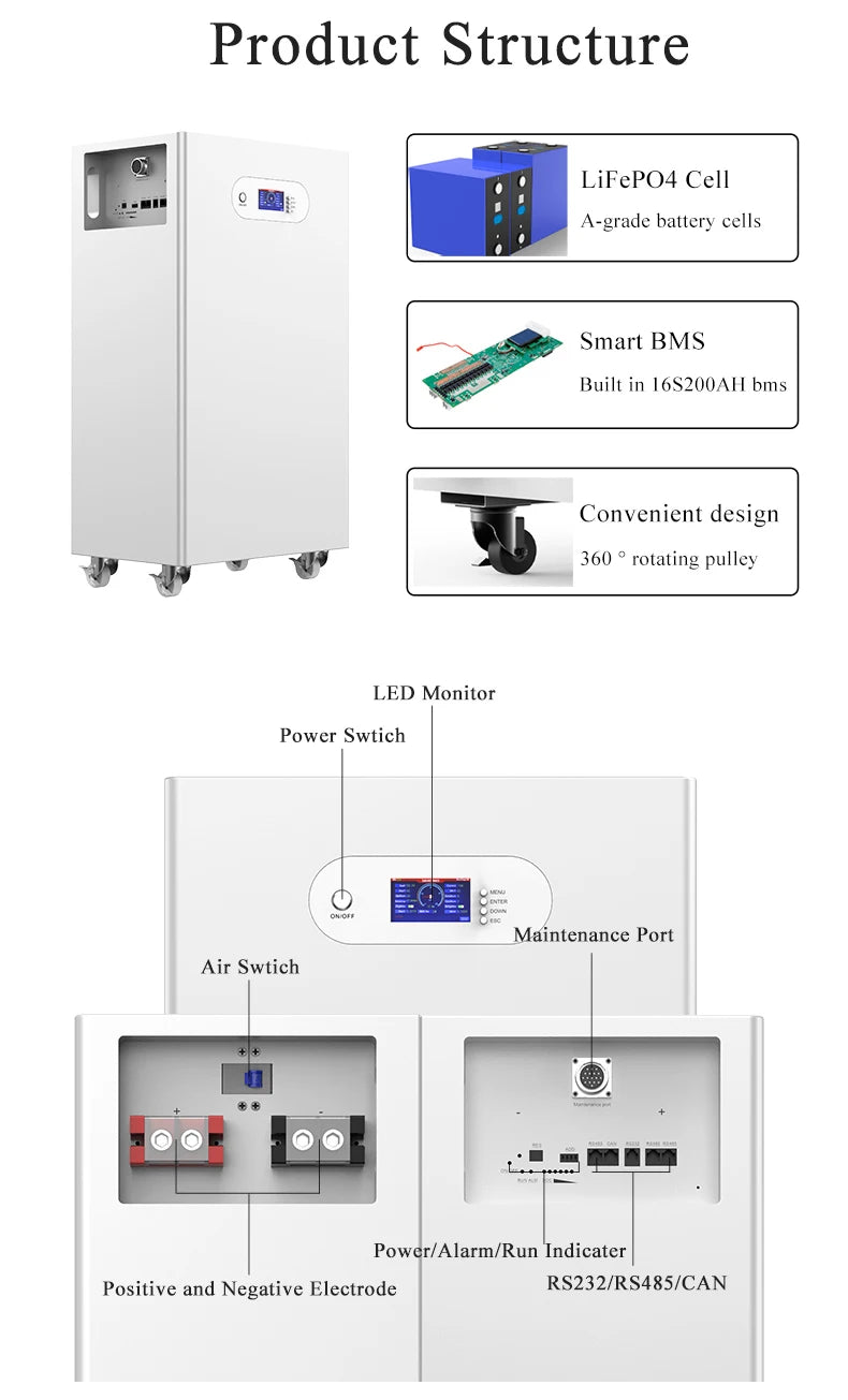 Solar Panel Hybrid Power System Complete 8Kw 15Kw 25Kw Solar Energy Storage System Residential With Photovoltaic Panels