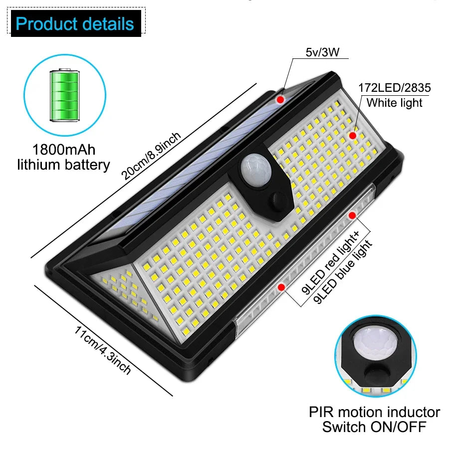 IWP 190 LED Solar Outdoor Garden Yard Wall Lamp 4 Working Modes IP65 Waterproof Motion Sensor 5V CE EMC LVD RoHS 2-Year Warranty