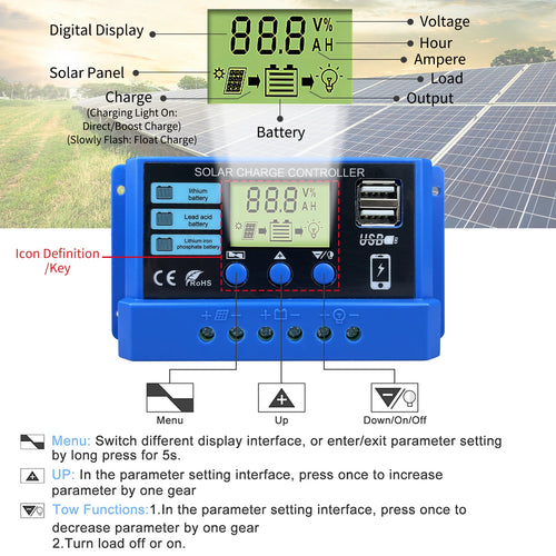 10A 20A 30A Solar Charge Controller 12V 24V Solar Panel PV Controller 50VDC LiFePO4 Lithium Lead Acid Battery 24h Shipping