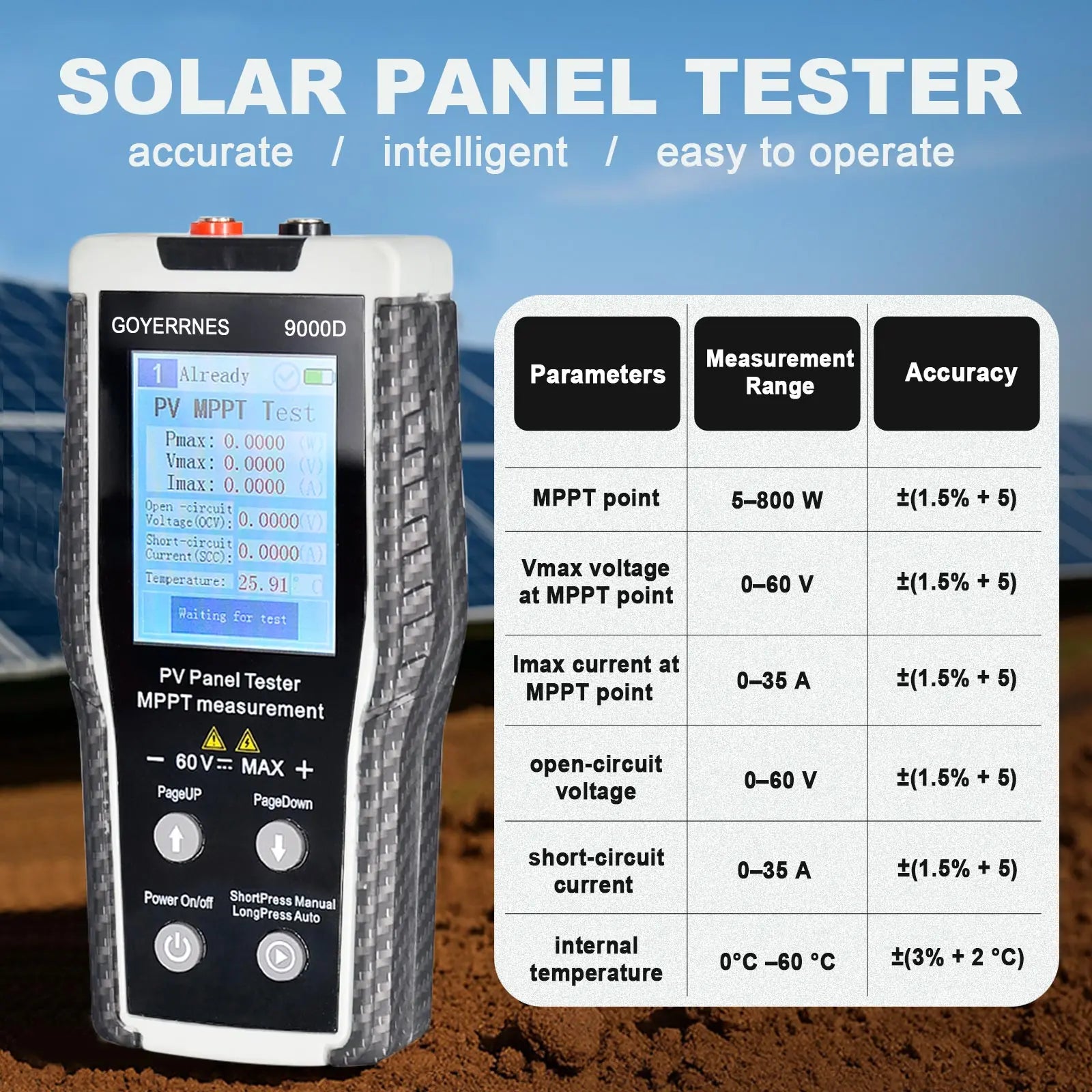 PV Panel Tester MPPT Solar Panel Tester with 2.8-inch TFT Screen,Measures Pmax/Vmax/Imax/Open-Circuit Voltage/Short-Circuit PRIME RJ SOLAR PH