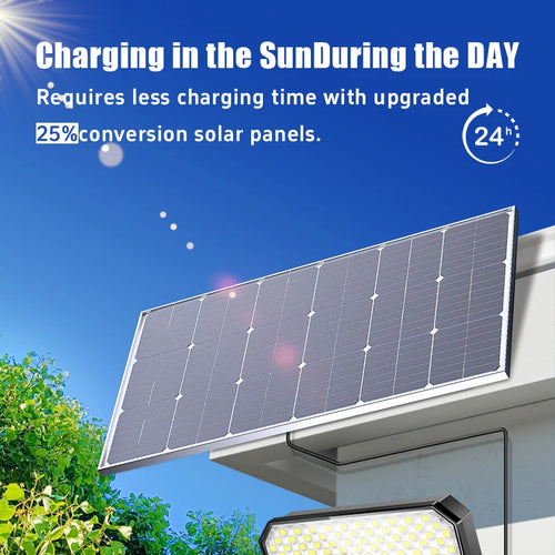 6000W 3kW Solar Panel 18V High Efficiency Flexible Portable Power Bank Outdoor Home RV Camping Battery Charging CE FCC