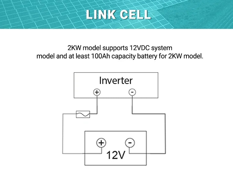 2KW 12V Hybrid Solar Inverter 230VAC Off-Grid Pure Sine Wave MPPT 60A Photovoltaic Inversor PV 30-160VDC Solar Charge Controller