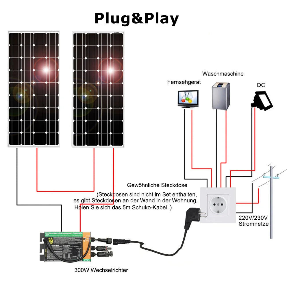 XINPUGUANG Rigid Glass Solar Panel Monocrystalline 10W 25W 50W 100W 200w Power Generation PV Panel charge  paneles solares PRIME RJ SOLAR PH