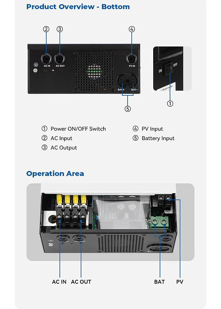 1.5KW hybrid solar inverter 12v off-grid AC string inverter Automatic 60HZ single-phase solar inverter