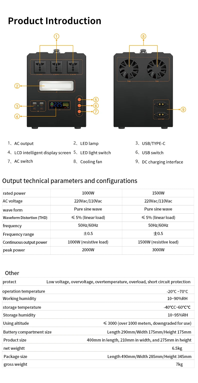 1000W/1500W/2000W/3000W/ Portable Power Station, Pure Sine Wave MPPT Solar Generator with Solar Panel for RV Camping Off Grid