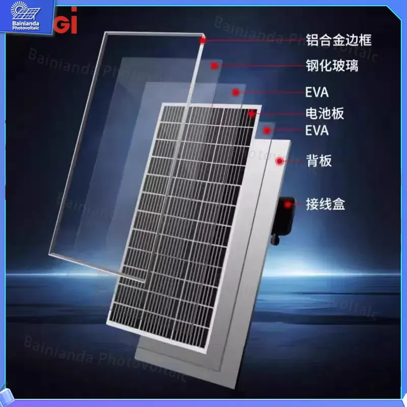 LONGI HI-MO X10 640W 650W 660W 670W Monocrystalline Solar Panel PV Module Residential Commercial Rooftop Ground Mount CE 10-Year Warranty