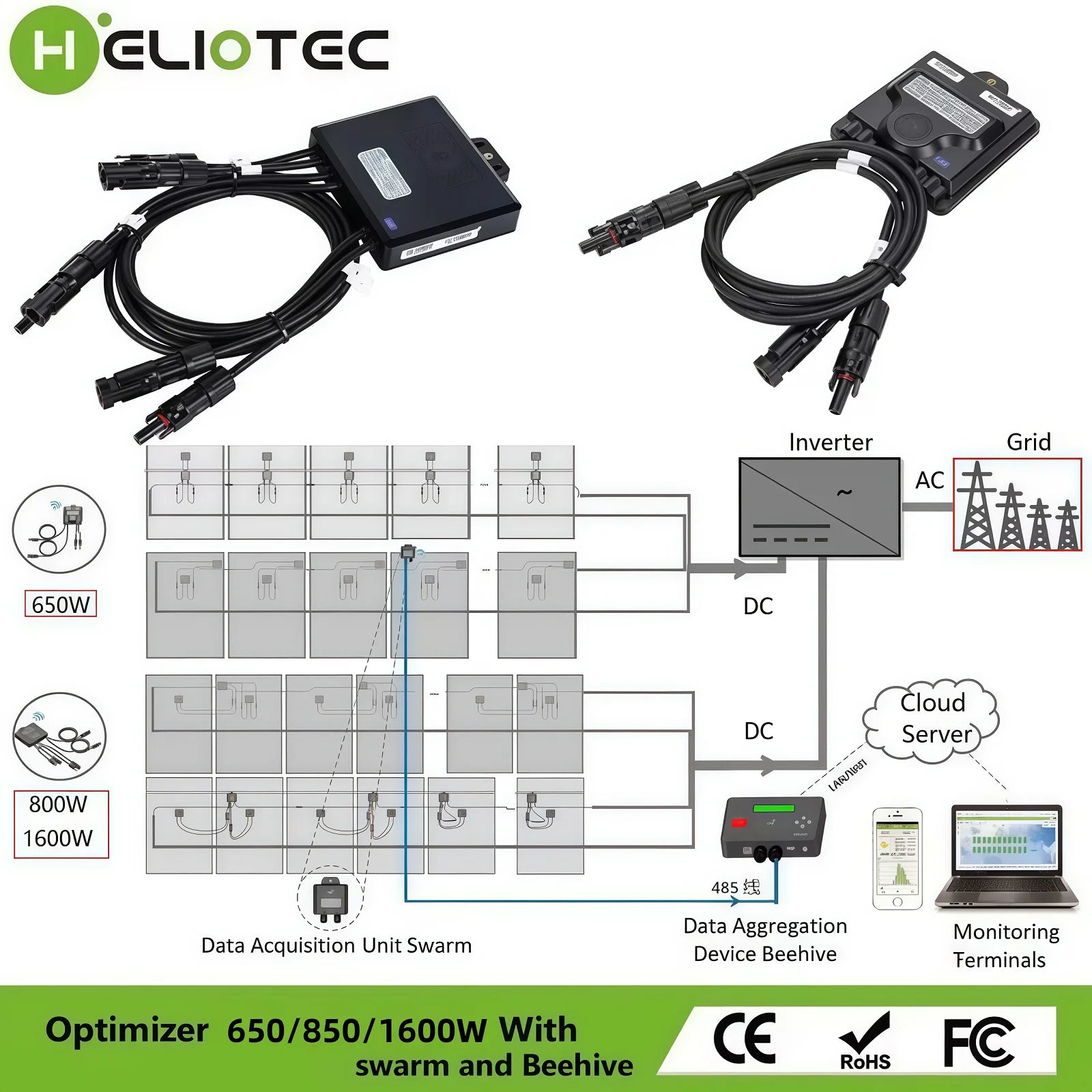 Heliotec 650/850/1600W PV Power Optimizer MPPT 12V-75V Input Ip68 Real-time Solar Panel Monitoring Voltage-Limiting Anti-Hotspot