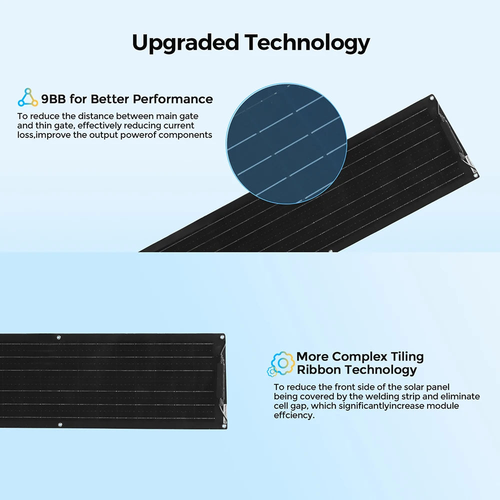 WUZECK Flexible Solar Panel kit 50 Watt  PV Module 100 Watt 12V 24V Solar cable Cell home outdoor Car Boat Battery camping trip PRIME RJ SOLAR PH