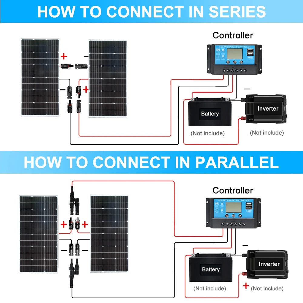 WUZECK 100W 200W Glass Solar Panel 18V PV Module Photovoltaic Cell 12V 24V Battery Car Boat RV Home CE FCC RoHS WEEE