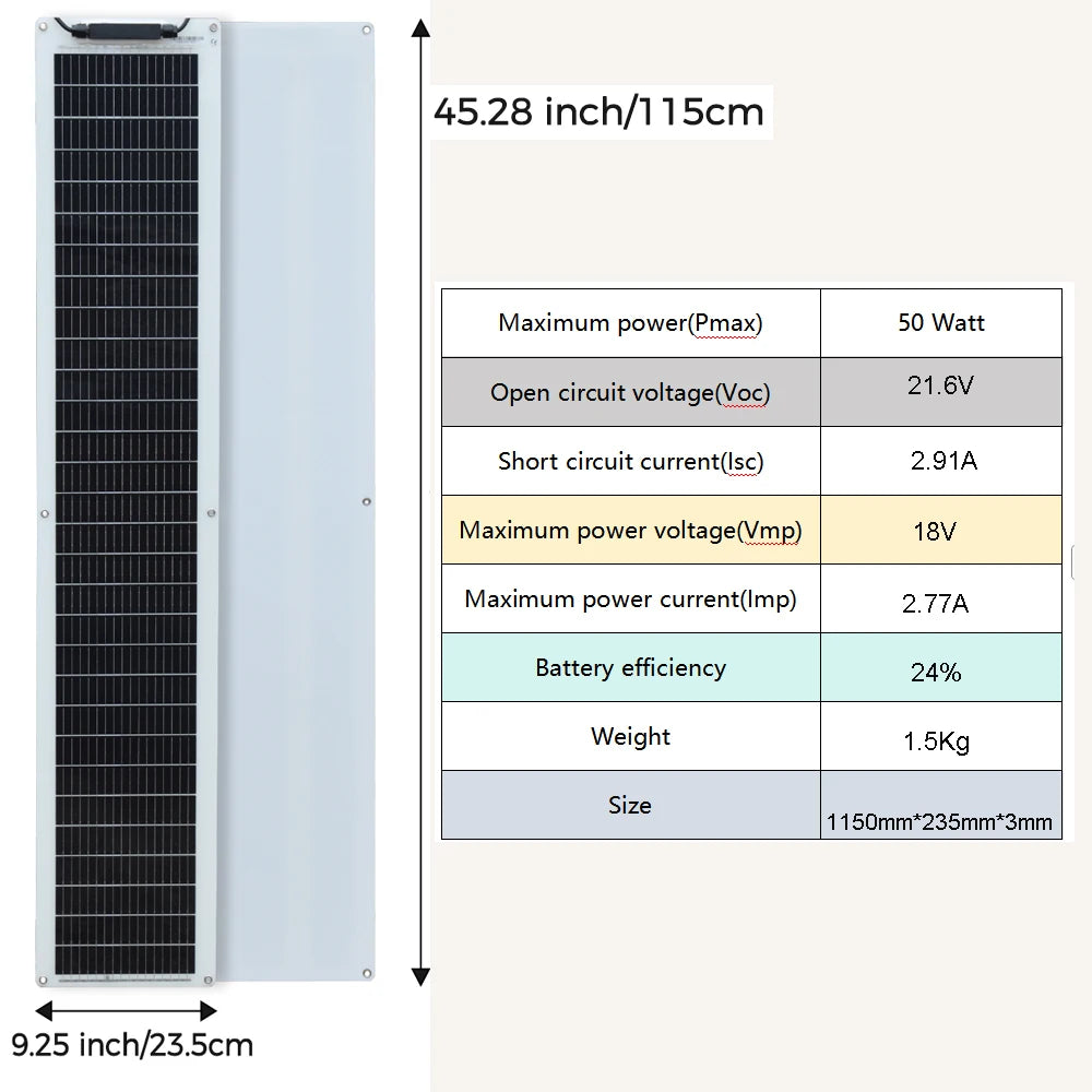 BOGUANG 50W 100W 150W 200W Flexible Solar Panel Caravan Van 10A 20A Solar Charge Controller Car RV Marine CE FCC RoHS WEEE