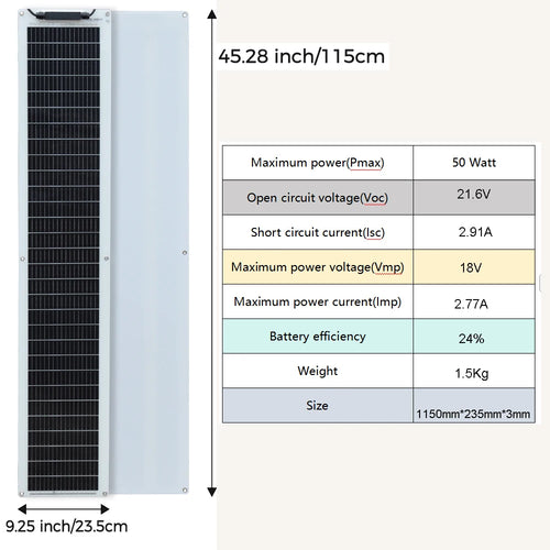 50W 100W 12V flexible solar panel 150w 200w solar panel caravan van Upgraded 10A /20A Solar Charge Controller for Car RV Marine