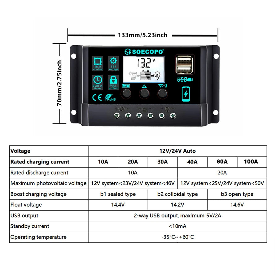 Portable 10000W Peak Solar Kit Complete 12V To 220V 110V Inverter 300W Photovoltaic Panel 100A Controller for Generators Home PRIME RJ SOLAR PH