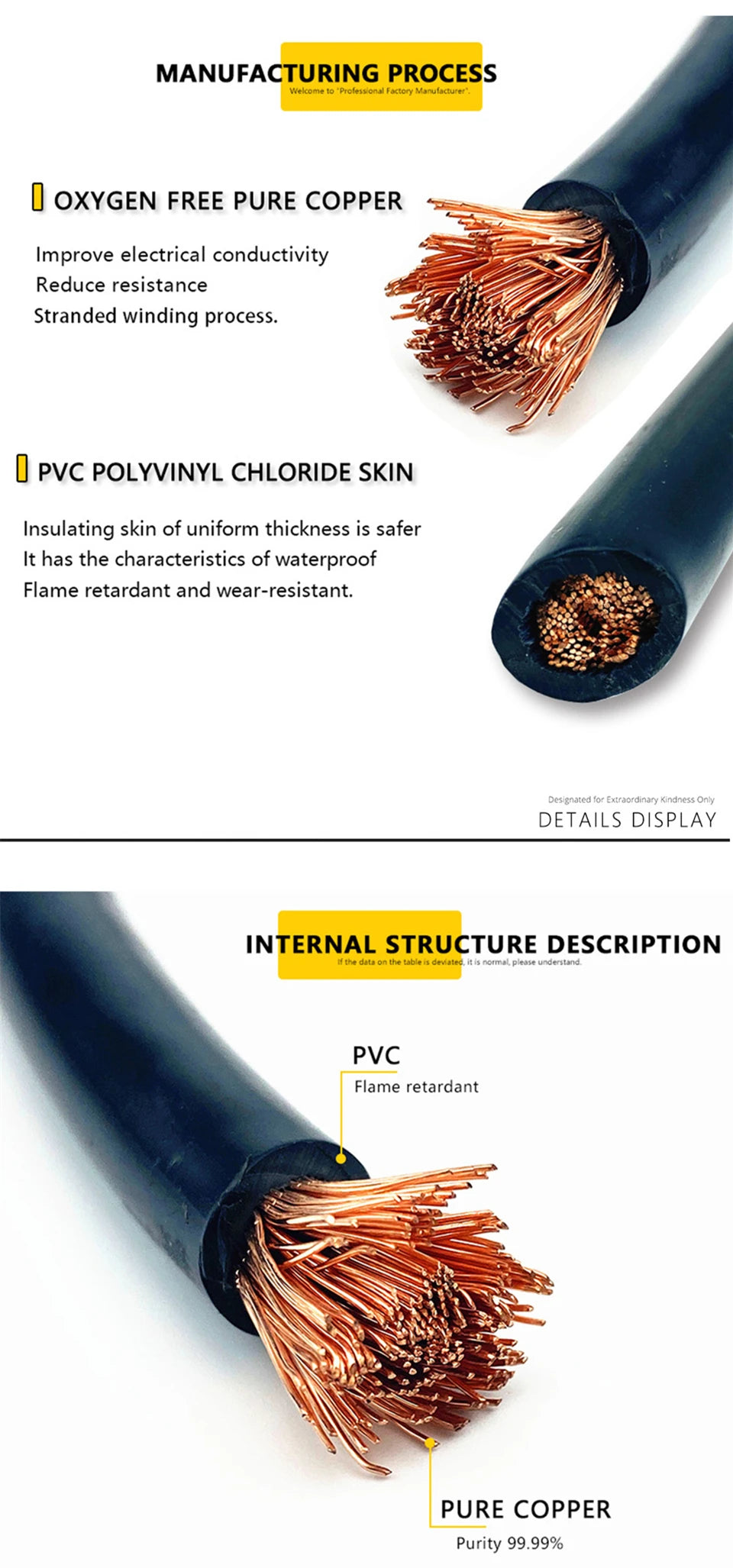 PVC Electric Cable Solid Pure Copper Wire Power Extension cable Car battery jumper wiring Electrical wires 1AWG 2AWG 4AWG 6AWG PRIME RJ SOLAR PH