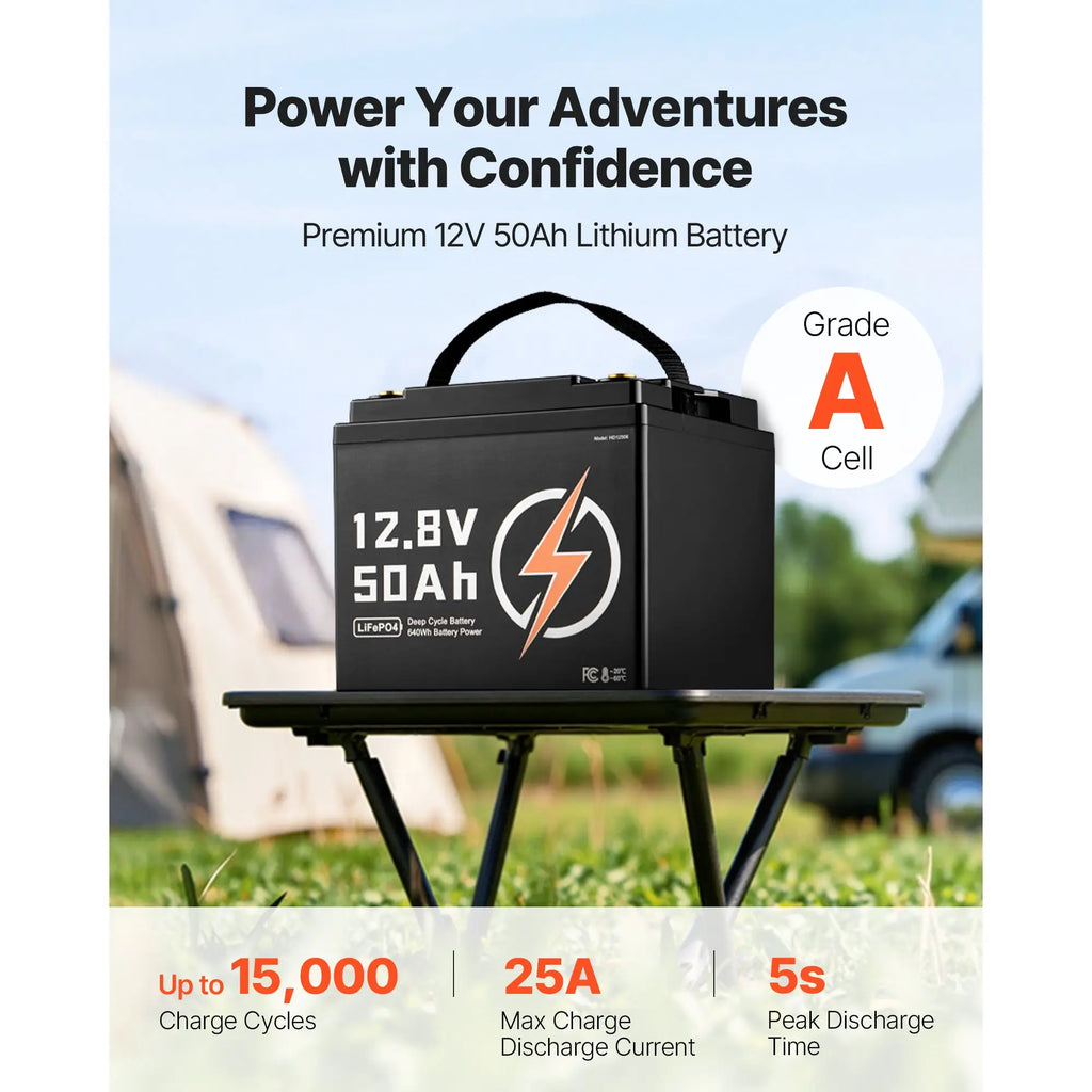 12V 50Ah LiFePO4 Battery Deep Cycle Lithium Iron Phosphate 15000 Cycles BMS Built Low Temperature Prot 5kwh Capacity 51.2V