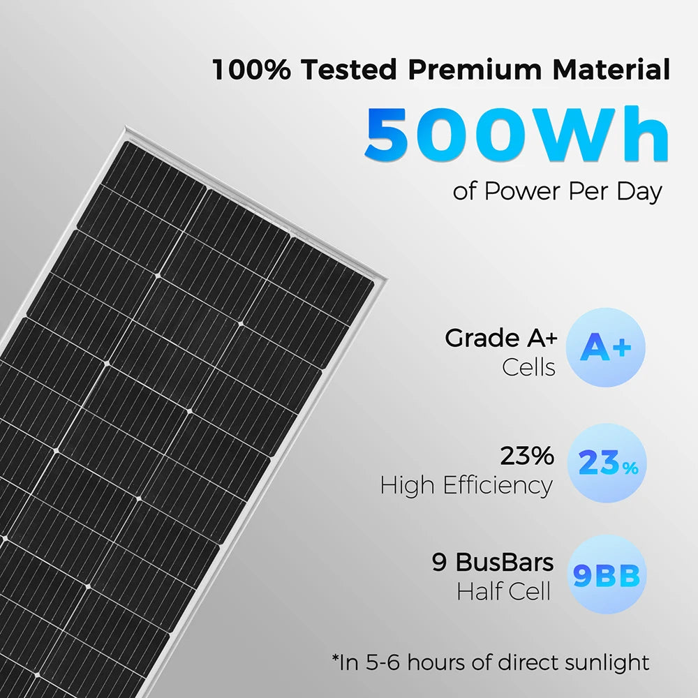 BOGUANG 150W 18V Lightweight Solar Panel Module PV Power Cell 12V Battery Charging Boat Caravan Grid Off-Grid CE FCC RoHS WEEE
