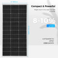 BOGUANG 150W 18V Lightweight Solar Panel Module PV Power Cell 12V Battery Charging Boat Caravan Grid Off-Grid CE FCC RoHS WEEE