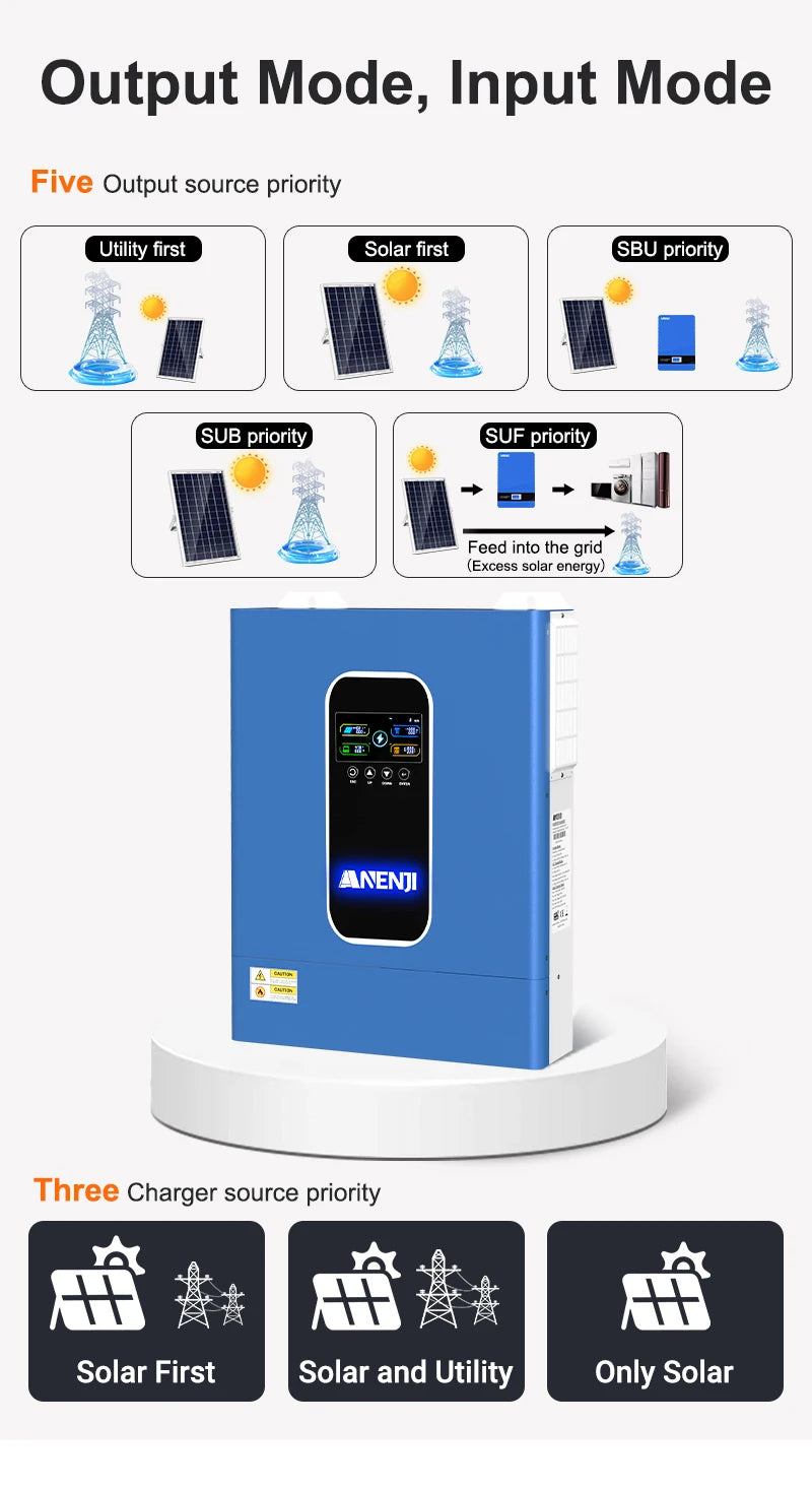 11KW Hybrid Solar Inverter 48V MPPT Photovoltaic On/Off Grid Inverter 220VAC PV 500V Built-in 160A Solar Charge Controller