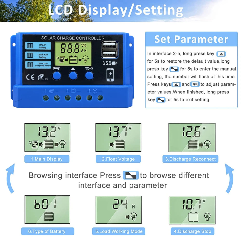 HXCONTROLLER 10A 20A 30A Solar Charge Controller 12V 24V 50VDC LiFePO4 Lithium Lead Acid Battery CE FCC RoHS 24h Fast Shipping