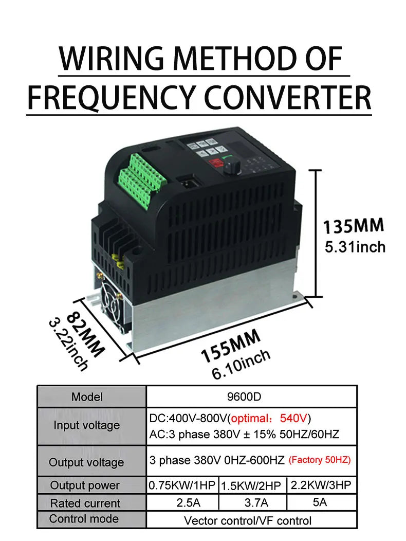 PV solar inverter DC to AC three-phase converter 380v 0.75/1.5/2.2/4/5.5/7.5/11kw with MPPT Control solar pump VFD PRIME RJ SOLAR PH