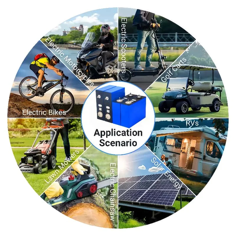 New 3.2V 100AH Lifepo4 Battery 3C Grade A 6000 Cycle DIY 12V 24V 48V RV Marine Solar Energy storage Rechargeable Battery No tax