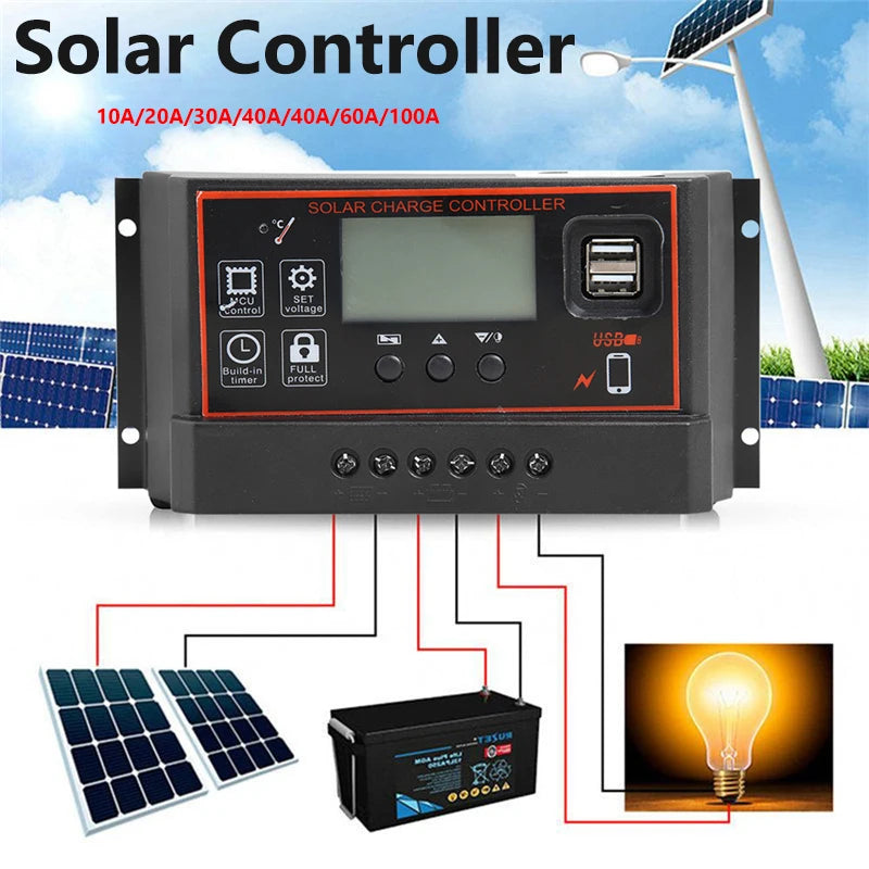 LUXUGLOW 20W-1000W Solar Panel 12V 100A Controller Phone RV Car MP3 PAD Outdoor Battery Camping Charger