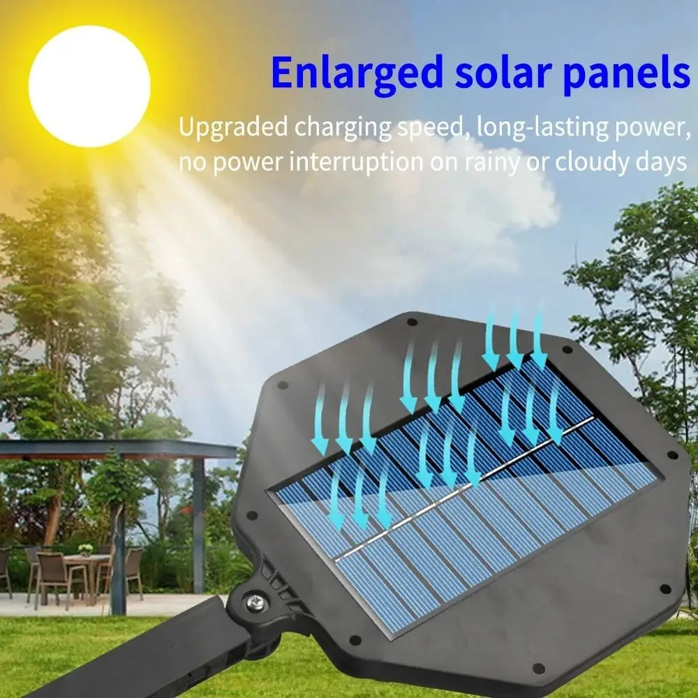 Efficient Solar Power Solar Wall Light Wide-Angle Lighting Fine Weather Resistance 180 Degree Round Light for 3.2V/6000mAh