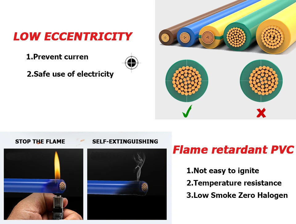 PVC Hard/Soft Jacket cable Solid Copper Cable Home Power cable Copper Wire Jacket wire energy extension Electrical wires 110V PRIME RJ SOLAR PH