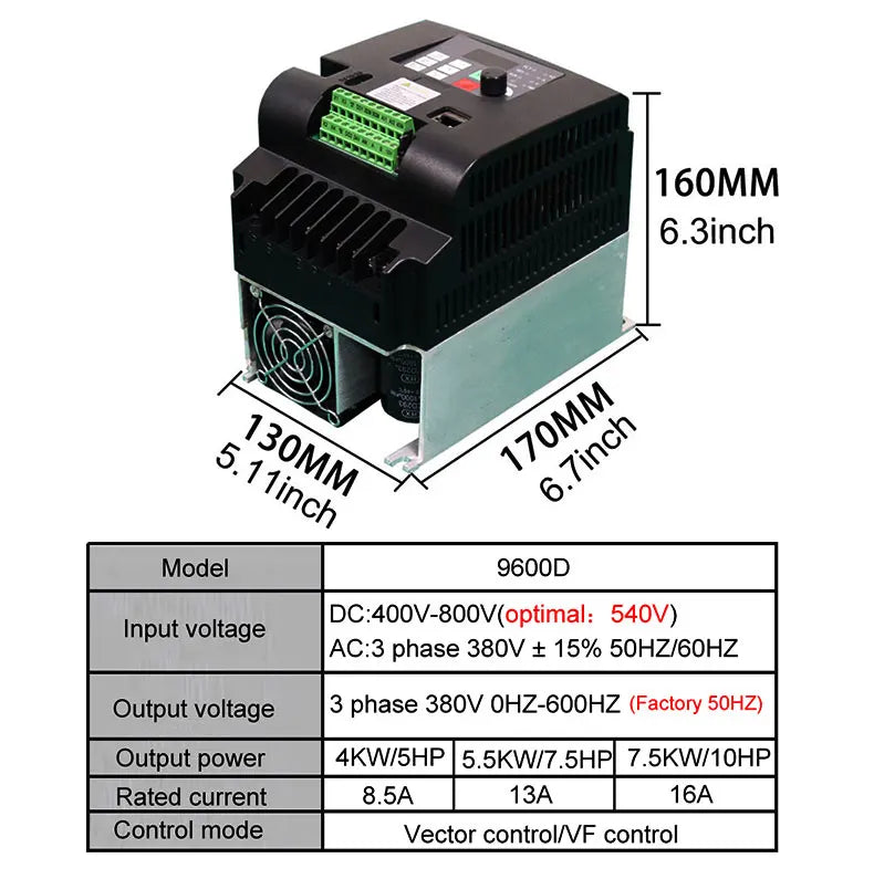 PV solar inverter DC to AC three-phase converter 380v 0.75/1.5/2.2/4/5.5/7.5/11kw with MPPT Control solar pump VFD PRIME RJ SOLAR PH