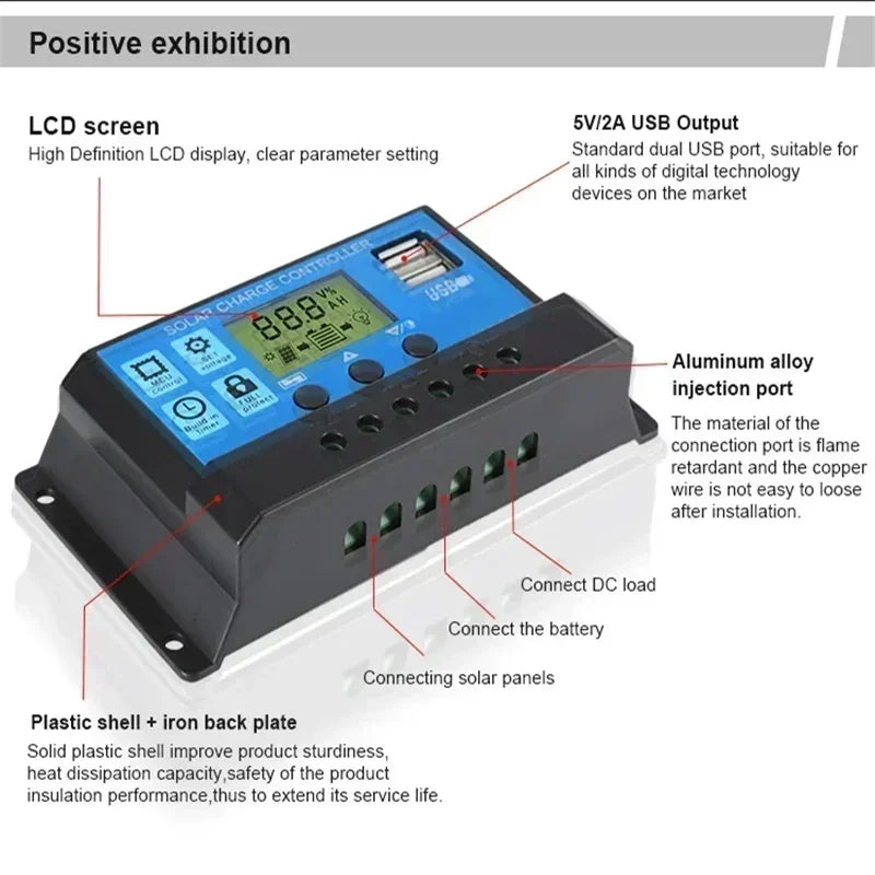 LUXUGLOW SEP-SP19 300W 600W Flexible Solar Panel 12V 24V 30A 60A Controller Camping RV Home Solar Power Bank CE FCC RoHS
