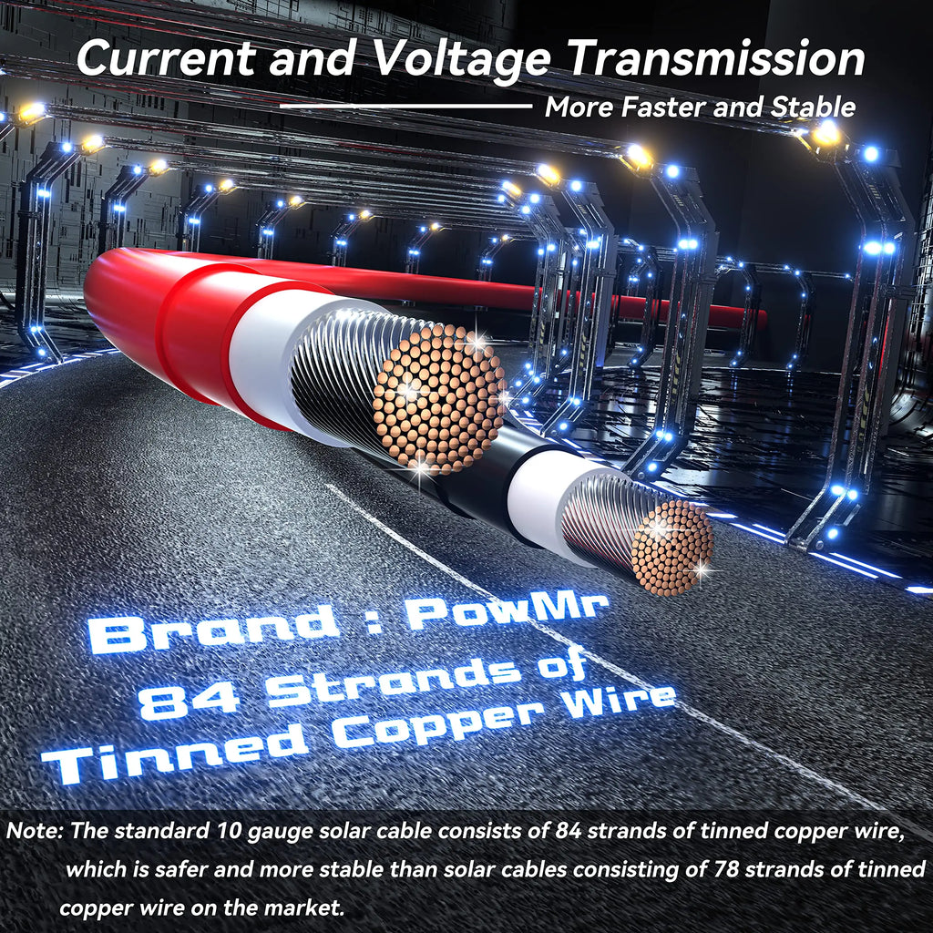 Solar PV Cable Wire 6AWG 8AWG 10AWG 12AWG 4mm2 6mm2 10mm2 16mm2 Tinned Copper Solar Panel Power Cable 30m 50m 100m Solar Wire PRIME RJ SOLAR PH