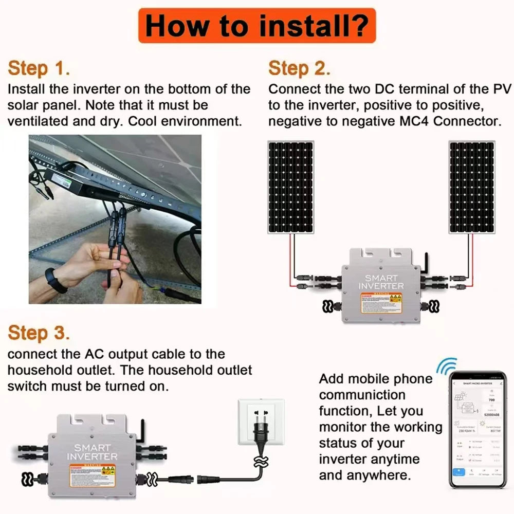 PV Input Voltage 20~60V AC Output 110V/230V Auto 600W/700W/800W/1000W Micro Solar Grid Tie Inverter With WIFI Monitor PRIME RJ SOLAR PH