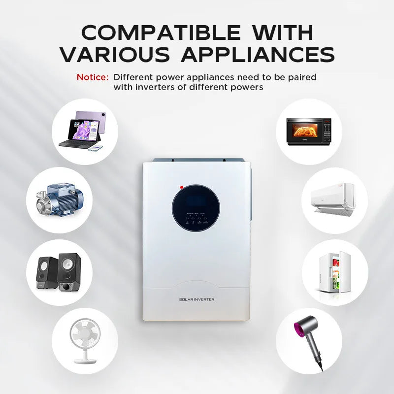 GD 3kW 5kW 6kW 11kW Hybrid Solar Inverter Pure Sine Wave 220V 240V MPPT Solar Panel On/Off Grid Tie Battery Home CE FCC RoHS