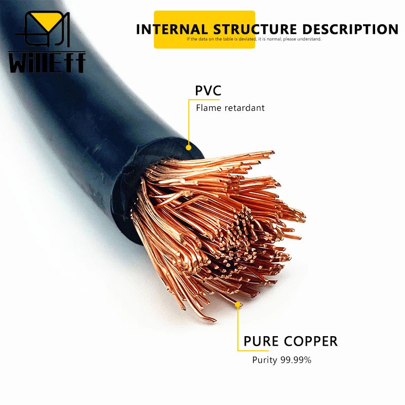 PVC Electric Cable Solid Pure Copper Wire Power Extension cable Car battery jumper wiring Electrical wires 1AWG 2AWG 4AWG 6AWG PRIME RJ SOLAR PH