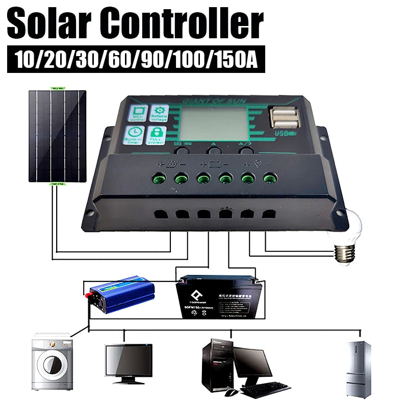DREAMBURGH 10A 20A 30A 40A 50A 60A 70A 80A 90A 100A 150A Solar Charge Controller Digital LCD Display 12V 24V Solar Panel Battery CE