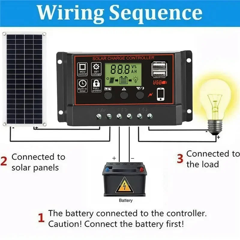 LUXUGLOW 20W-1000W Solar Panel 12V Solar Cell 100A Controller for Phone RV Car MP3 PAD Outdoor Camping Battery Charger Supply