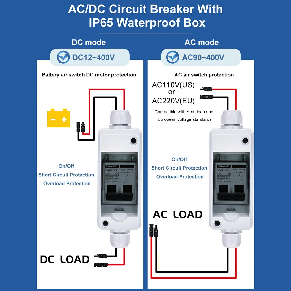 Solar Panel Disconnect Switch 30A /15Amp DC-AC 400V Circuit Breaker With IP65 Distribution Box Short Circuit Overload Protection