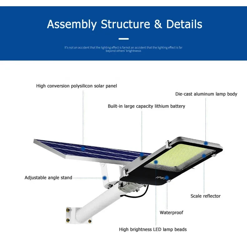 GOBORTONE YX123TB Solar Street Light 5000000LM IP67 Waterproof LED Garden Plaza Yard CCC CQC EMC FCC GS LVD SAA UL VDE RoHS 3-Year Warranty