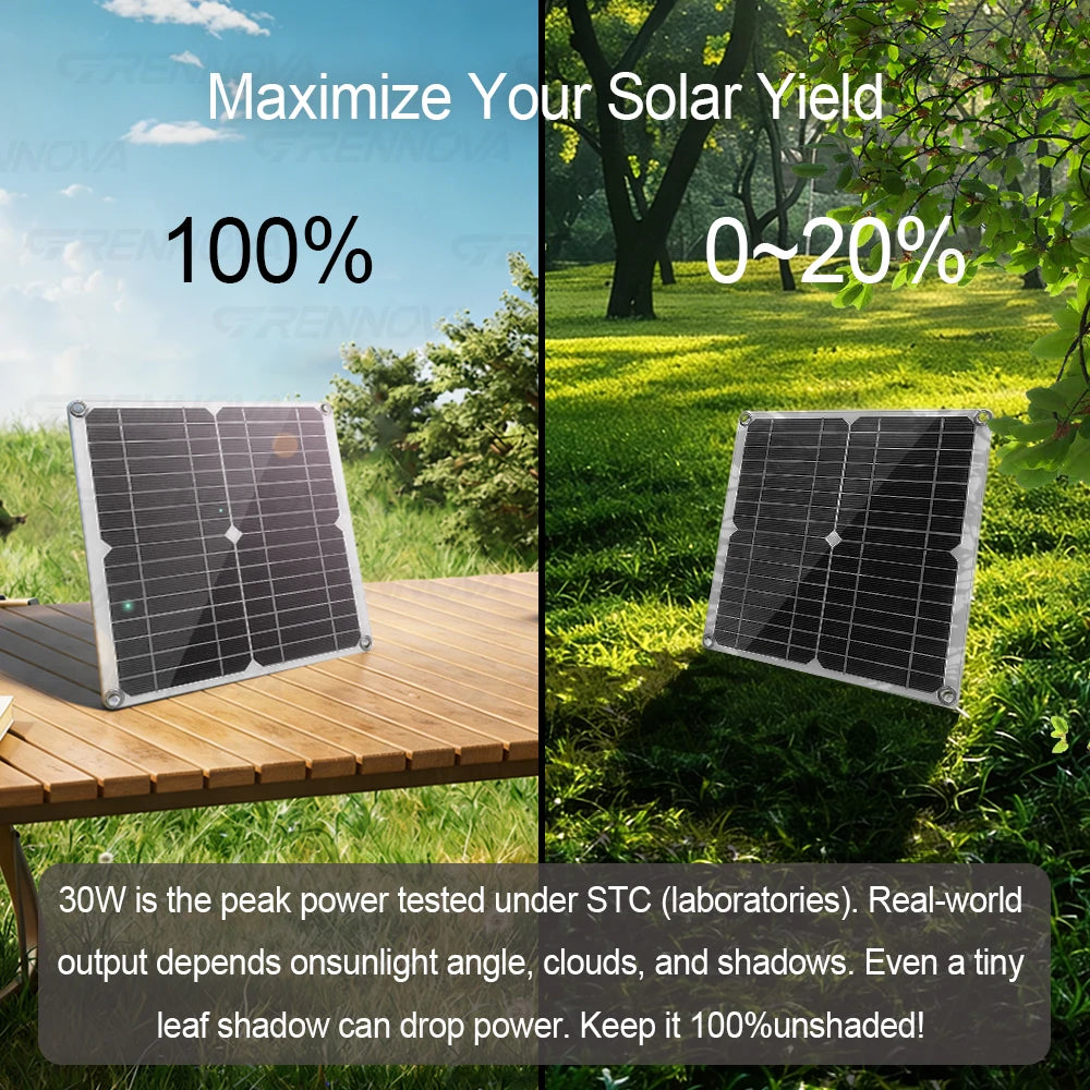 30W Solar Panel System with 1400W Peak Inverter (continuous Power 700W ) | 60A Controller DC 12/24V To 110V/220V for Camping Rv