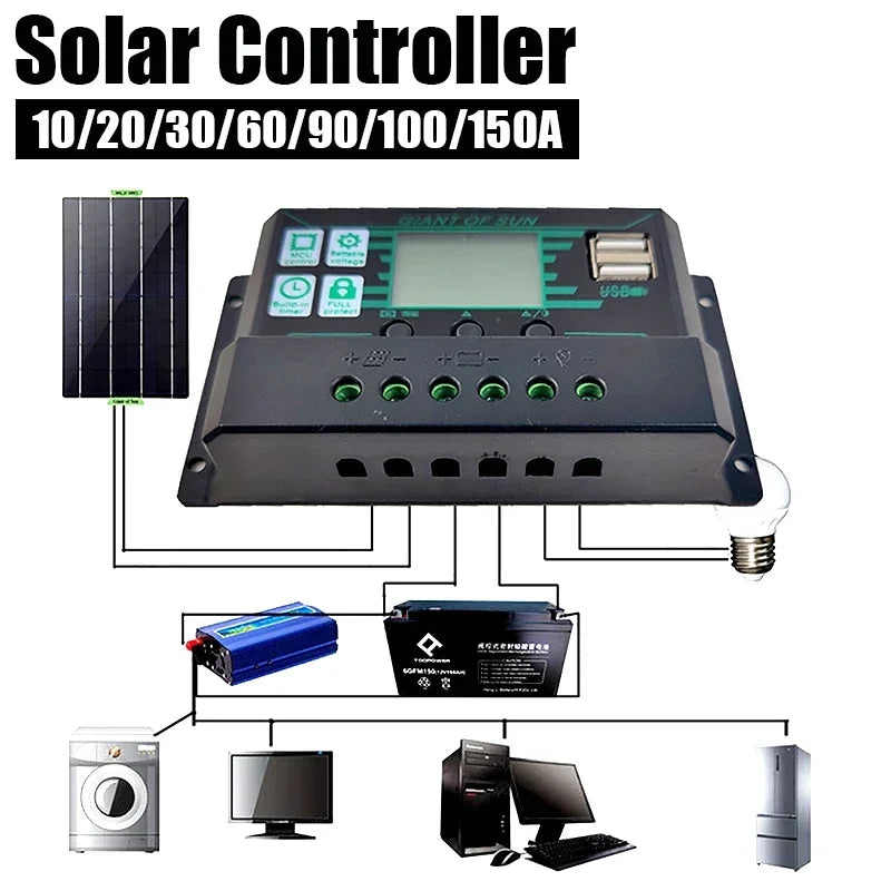 DREAMBURGH 10A 20A 30A 40A 50A 60A 70A 80A 90A 100A 150A Solar Charge Controller Digital LCD Display 12V 24V Solar Panel Battery CE