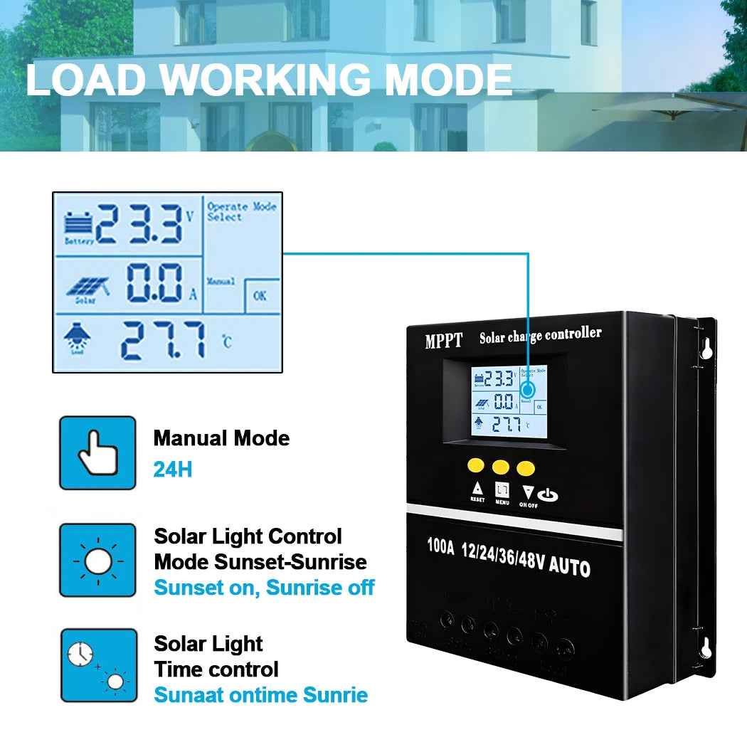 Y&H SY-Series 60A 80A 100A MPPT Solar Charge Controller 12V 24V 36V 48V Lead Acid Lithium Battery Regulator Dual USB CE