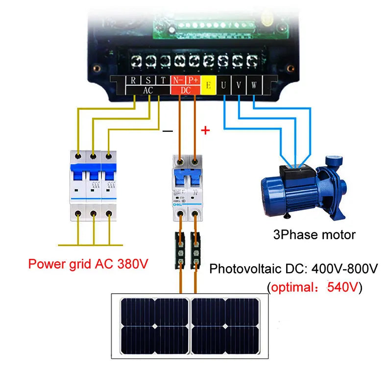 PV solar inverter DC to AC three-phase converter 380v 0.75/1.5/2.2/4/5.5/7.5/11kw with MPPT Control solar pump VFD PRIME RJ SOLAR PH
