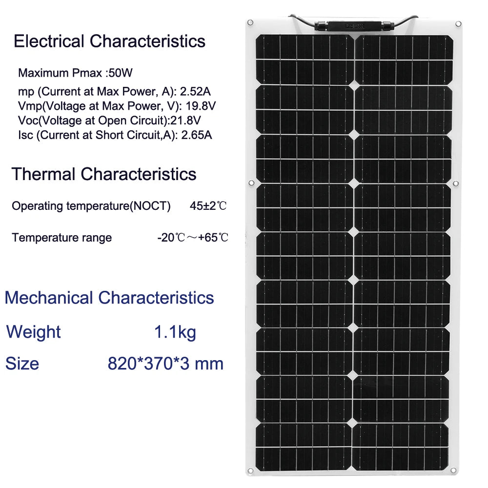 BOGUANG 50W 100W 150W 200W Flexible Solar Panel Caravan Van 10A 20A Solar Charge Controller Car RV Marine CE FCC RoHS WEEE